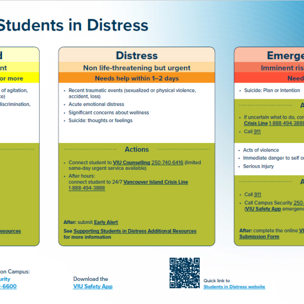Supporting Students in Distress - VIU Nanaimo Campus