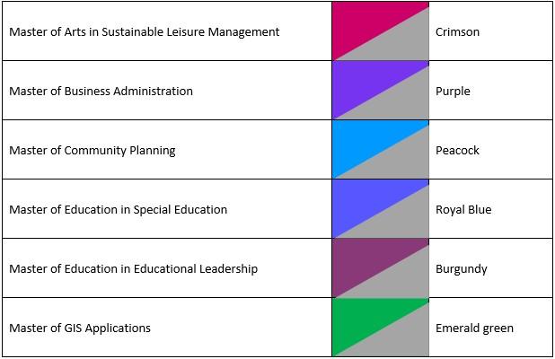 Program-specific master's hood colours